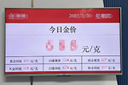 熱門資訊圖